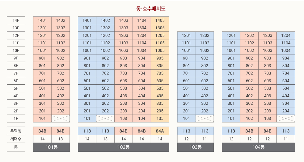동호배치도.PNG