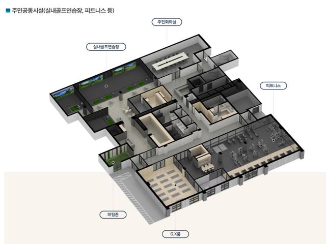 모종 힐스테이트 커뮤니티