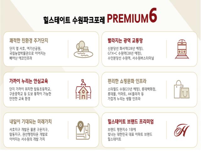 힐스테이트 수원 파크포레 프리미엄