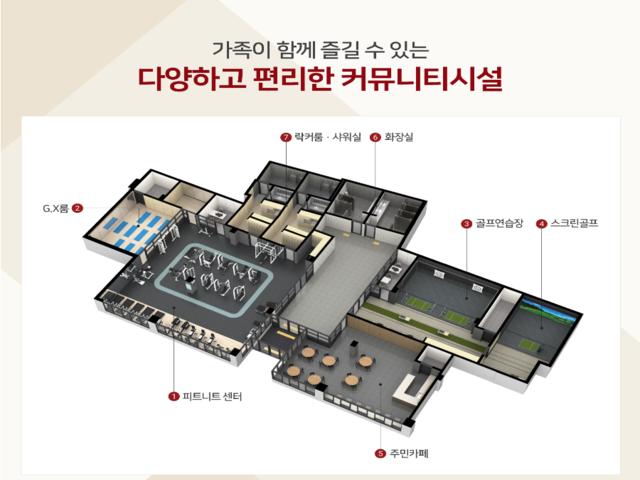 힐스테이트 수원 파크포레 커뮤니티